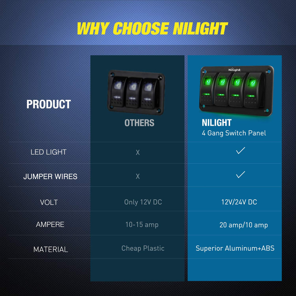 Upgrade Your Ride with the 4 Gang Rocker Switch Panel - Pre-Wired Aluminum Toggle Switches for 12V & 24V Automotive Applications with Green Backlighting