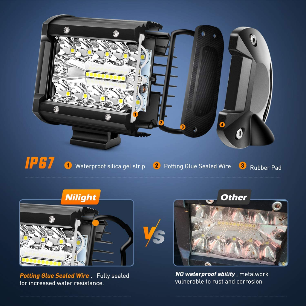 Powerful Nilight 60W LED Work Light Pods - Ultimate Flood & Spot Combo for Off-Road Adventures!