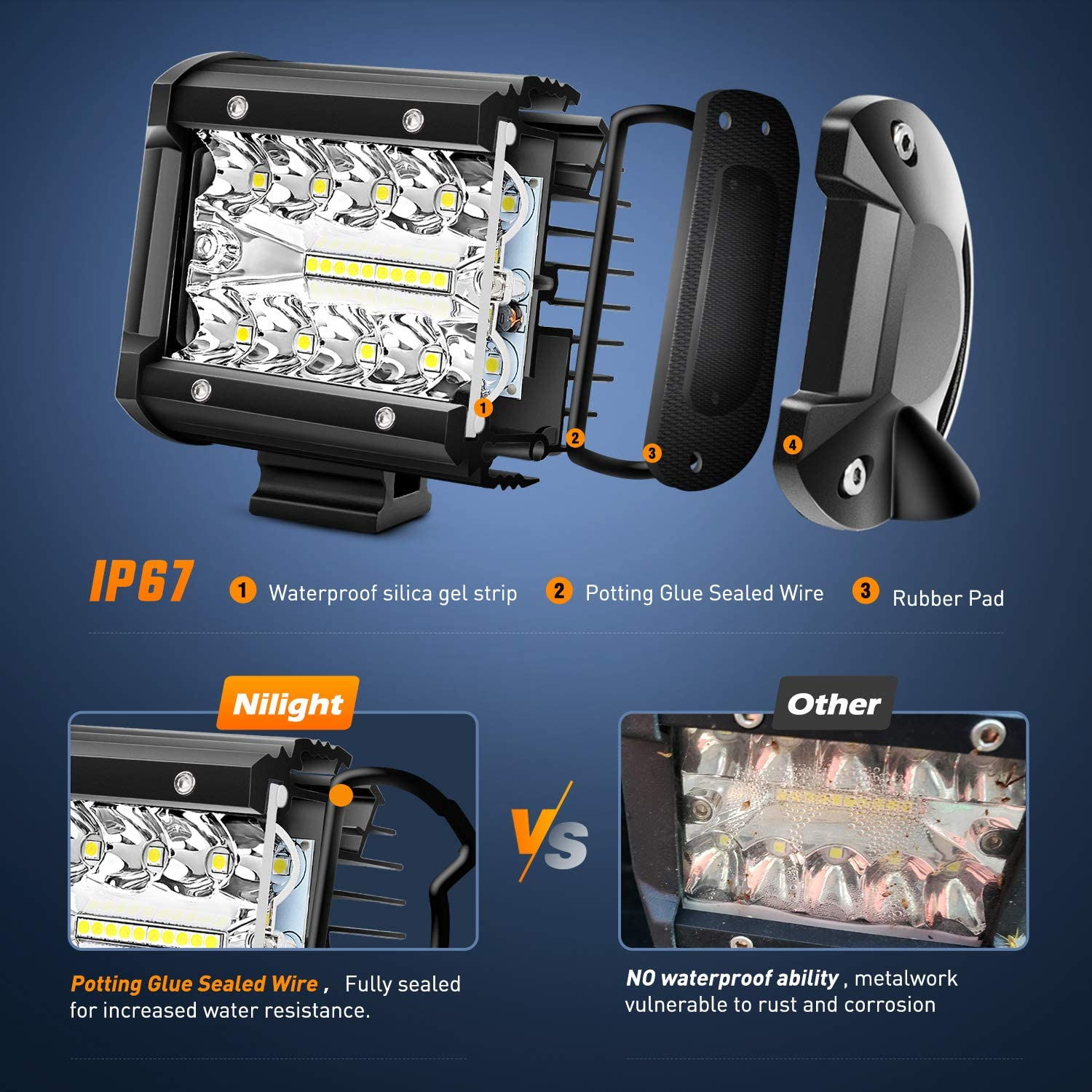 Powerful Nilight 60W LED Work Light Pods - Ultimate Flood & Spot Combo for Off-Road Adventures!